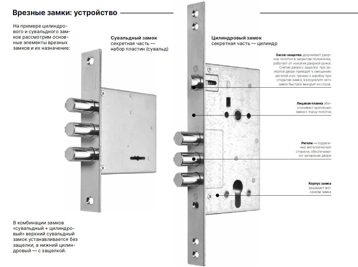 door-lock1